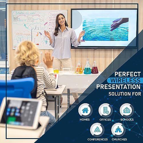 ClearClick Present+Share (USB-C Edition) - Wireless Presentation & Video Broadcasting System for Laptops & Smartphones (2 USB-C Transmitters, 1 HDMI Receiver) - Image 5