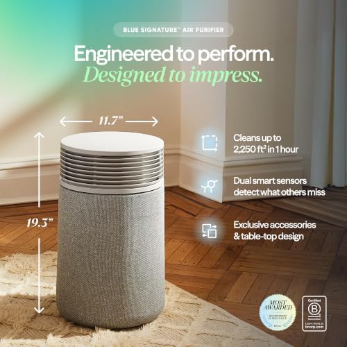 BLUEAIR Air Purifiers for Home up to 2,390 Ft², Signature SP3i - Image 2