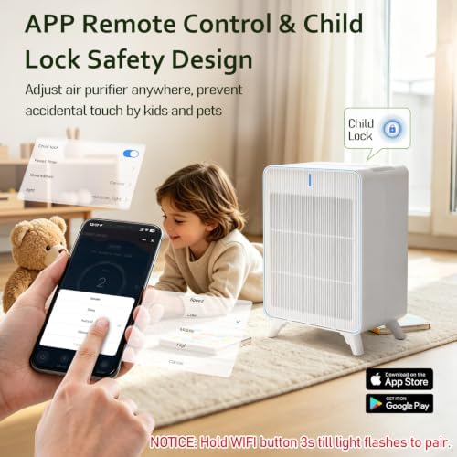 Smart WiFi Air Purifiers for Home Large Room Up to 2450 Ft², White - Image 3