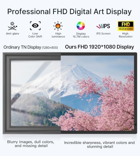 Uhale 21.5 Large Digital Picture Frame 64GB Photo Frame WiFi Remote Control - Image 4