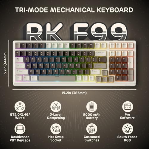 RK ROYAL KLUDGE F99 Wireless Mechanical Keyboard, Gasket Structure - Image 2