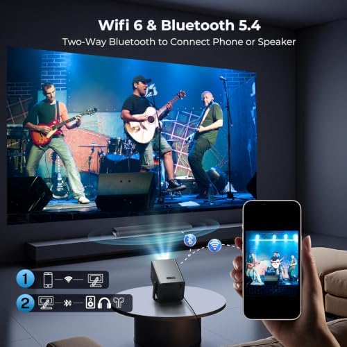 [2000 ANSI Daylight Visible] Native 1080P Smart Video Projector 4K 8K Input, Android 14 Projecteur Portatif with HiFi Sound, Auto Focus & Keystone, WiFi Bluetooth Home Theater for iPhone/Netflix X7 - Image 6