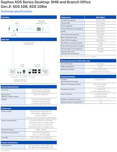 Sophos XGS 108 (Gen2) Network Security Appliance (XG108Z00ZZPCUS) | 6 x 2.5 GE Ports + 1 SFP | Next-Gen Protection, SD-WAN, Secure VPN, Centralized Management (Hardware Only) - Image 3