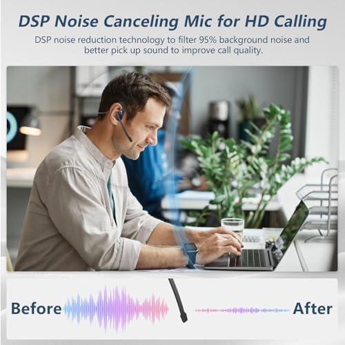 BANIGIPA Bluetooth Headset with Microphone, Open Ear Headphones with Mic - Image 3