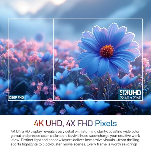 suevery 27Inch 4K All-in-One PC 13th Core I5 Nvme 1T SSD Desktop Compputer - Image 4