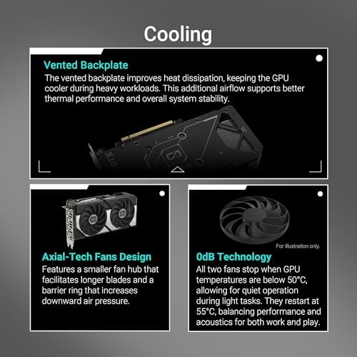 ASUS Dual NVIDIA GeForce RTX 5060 8GB GDDR7 OC Edition (PCIe 5.0, 8GB GDDR7, DLSS 4, HDMI 2.1b, DisplayPort 2.1b, 2.5-Slot Design, Axial-tech Fan Design, 0dB Technology), 3 Year Warranty - Image 4