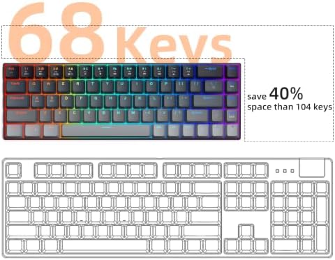 MageGee Portable 60% Mechanical Gaming Keyboard, RGB Backlit Compact 68 Keys Mini Wired Office Keyboard with Red Switches for Laptop PC Mac - Gradient Black - Image 3