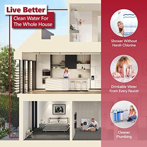 Express Water 2-Year Whole House Anti Scale Filter Set, 5 Micron - Image 6