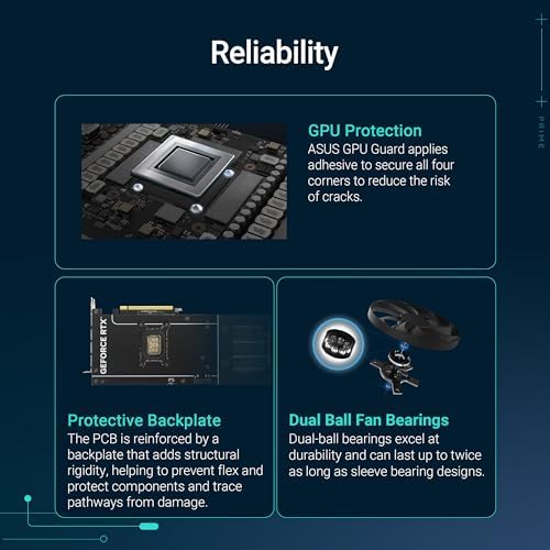 ASUS Prime GeForce RTX 5070 12GB GDDR7 OC Edition Gaming Graphics Card - Image 4
