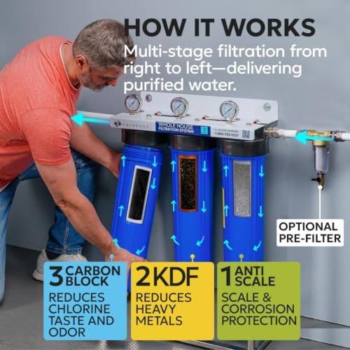 Aquaboon 3-Stage Whole House Water Filter System with 5 Micron 20x4.5 Anti-Scale Reducing Sediment, KDF Heavy Metals and Carbon Chlorine Reduction Water Filter Purification, Wrench, Bracket - Image 2