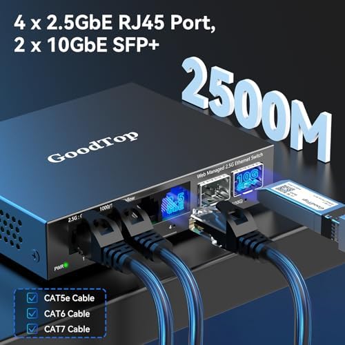 6-Port 2.5Gb Managed Switch: 4 x 2.5G RJ45 + 2 x 10G SFP+, Metal Housing - Image 6