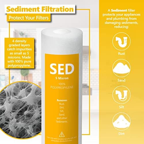 Express Water FLTSETC6G6S6I3M502 Reverse Osmosis Replacement Filter Set - Image 2