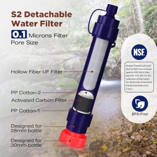 Membrane Solutions 1 Gal Gravity Water Filter, Lightweight Camping Purifier - Image 4