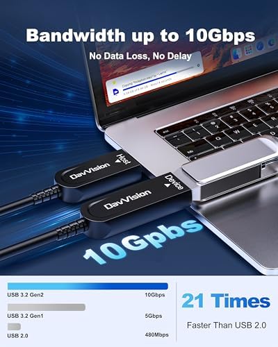 USB 3.2 Extension Cable 50 FT, Fiber Optic USB Cable 10Gbps Male to Female, Ultra Long Distance for Business Solution,Security Surveillance,VR/AR,Video Conference,3D Scanning,Machine Vision - Image 2