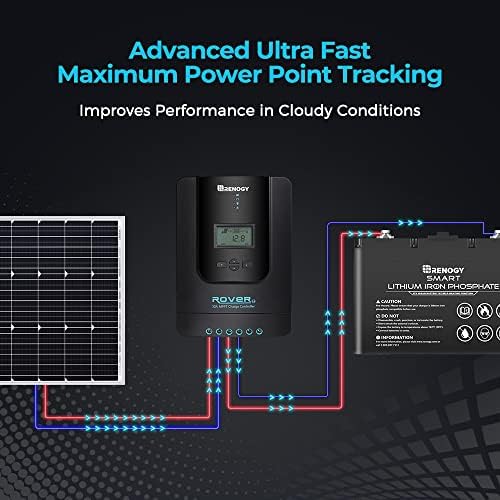 Renogy Rover 30A 12V/24V Auto DC Input MPPT Solar Charge Controller Parameter Adjustable LCD Display Solar Panel Regulator fit for Gel Sealed Flooded and Lithium Battery, Rover 30A,Black - Image 3