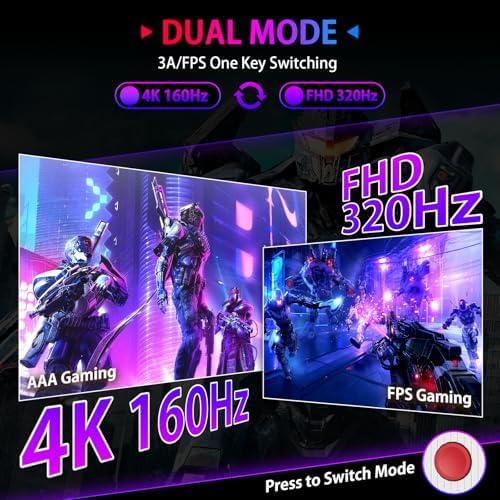 SANSUI 27" 4K Gaming Monitor, UHD 120/160Hz FHD 240/320Hz Dual Mode Monitor - Image 3
