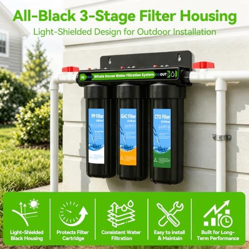 Whole House 3 Stage Water Filter System for Well Water,2 Year Filter Supply - Image 2