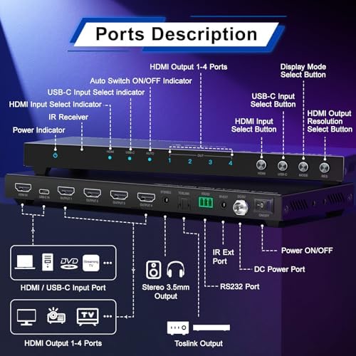 PORTTA 2x2 HDMI or USB-C Video Wall Controller 4K 60Hz, Video Wall Processor with 11 Splicing Modes, RS232, 180° Rotate, Audio Extractor, 2x2,1x2,1x3,1x4,2x1,3x1x4x1, 4 tv Screens into 1 Wall Display - Image 6