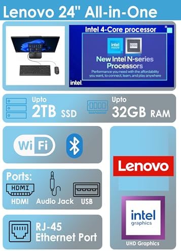 Lenovo 24 IdeaCentre All-in-One Desktop Computer for Home Office, 32GB DDR4 RAM, 2TB PCIe SSD, Intel Processor, Lifetime Office 365 for Web, FHD, WiFi 6, BT 5.2, RJ-45, HDMI, Ebony‌ Black, Win 11 H - Image 2