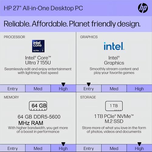 HP 27 inch All-in-One Touchscreen Desktop Computer, Intel 12-Core Ultra 7 155U, 64 GB DDR5 RAM, 1 TB SSD, Wireless KB & Mouse, Adjustable Height, HD Webcam, Windows 11 Pro - Image 2