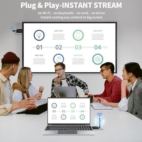 Upgraded Wireless HDMI Transmitter and Receivers with LED Screen,165FT Plug & Play 1080P HD Output 5.8GHz Extender for TV Box/Laptop/Projector/Camera to Multiple Screens Black - Image 4