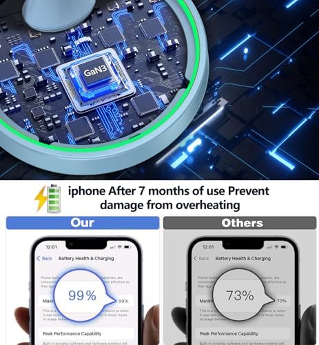 Magnetic Wireless Charger Stand 15W for iPhone 18 Pro/18 Pro Max, iPhone 17/17 Pro/17 Air/17 Pro Max, 16/15/14/13/12 Series, Charging Station with Sleep-Friendly LED Light for AirPods - Image 5