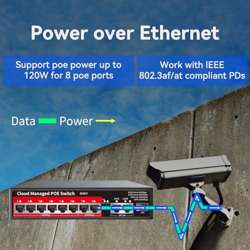 8 Port PoE+ Switch | Easy Smart Managed Ethernet Switch | Support VLAN, QoS | 120W Total PoE Budget | Fanless Metal | Plug & Play (Desktop/Wall Mount) - Image 2