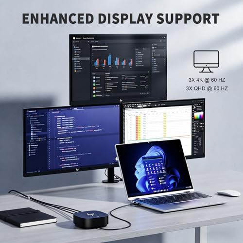 HP Docking Station for Laptop Dual Monitor,HP USB-C G5 Dock with 120W AC Adapter,Bundle with USB-C/HDMI/DP Cables (Renewed) - Image 5
