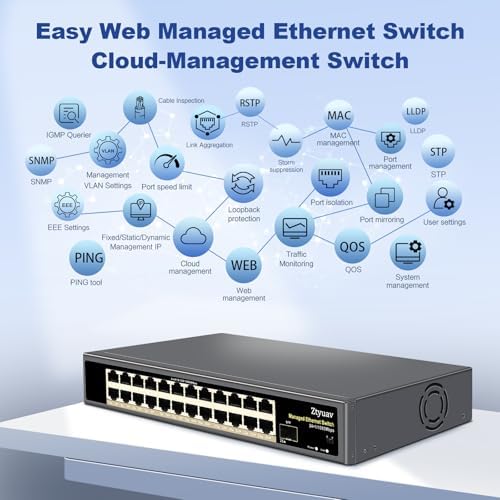 25-Port Full Gigabit Smart Managed Ethernet Switch-24 Ethernet Ports & 1 SFP Port, Web & APP Managed, VLAN/QoS/IGMP/LAG/TELNET/CLI Supported, Home Office Network Hub, Metal Plug & Play - Image 3