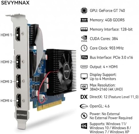 GT 740 4GB DDR5 Low Profile Graphics Card GPU 4 HDMI Multi Monitor - Image 5