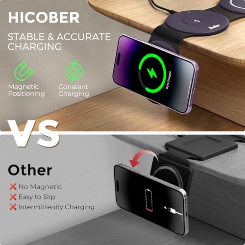 HICOBER 3-in-1 Wireless Charging Station for iPhone, Watch, AirPods, Purple - Image 3