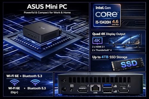 ASUS NUC 13 Pro Business Mini Desktop Computer 13th Intel Core i5 (Up to 4.6GHz), 8GB RAM, 256GB SSD PCIe, HDMI 2.1, 2 Thunderbolt, Wi-Fi 6E, Bluetooth 5.3, Ultra-Quiet Design, Windows 11 - Image 2