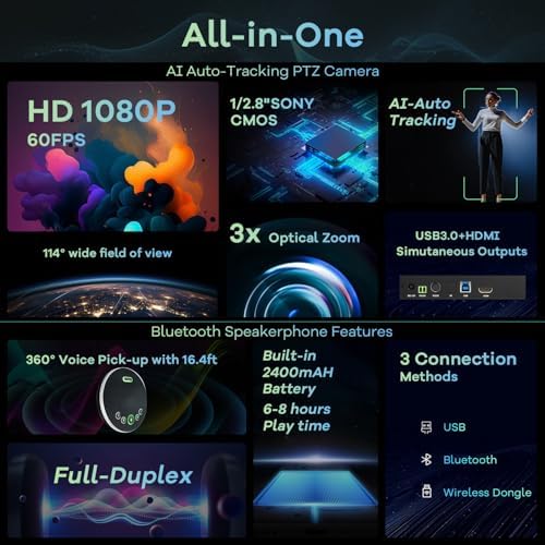 TONGVEO All-in-One Conference Room Video Camera System Al Auto-Tracking HD1080P 60fps 3X Optical Zoom USB3.0 HDMI PTZ Camera and Bluetooth Conference Speakerphone with Microphones - Image 3