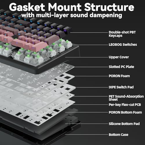 LINGBAO K98 Wireless Mechanical Gaming Keyboard, Tri-Mode Gasket Hot Swap - Image 6