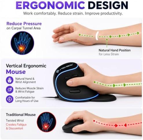 J-Tech Digital Wired Ergonomic Vertical USB Mouse with Adjustable Sensitivity (600/1000/1600 DPI), Scroll Endurance, Removable Palm Rest & Thumb Buttons [V628] - Image 5