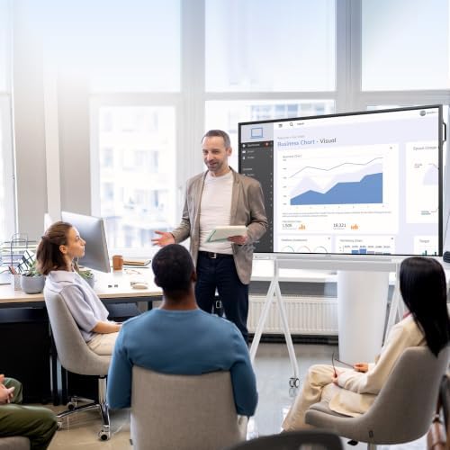 Smart Board, 65" Interactive Whiteboard with Google EDLA Certified - Image 5