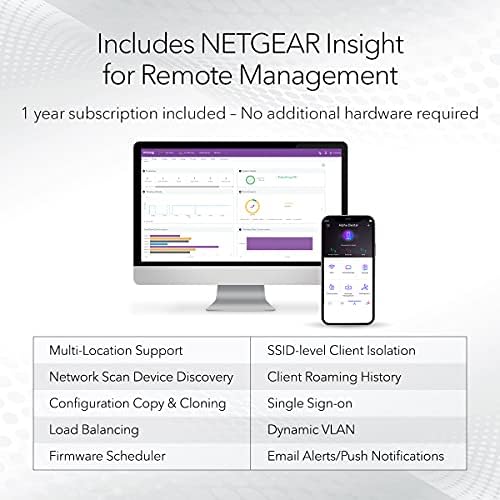 NETGEAR Cloud Managed Wireless Access Point (WAX630PA) - WiFi 6 Dual-Band AX6000 Speed | Up to 600 Client Devices | 802.11ax | Insight Remote Management | PoE++ Powered or Included AC Adapter - Image 6