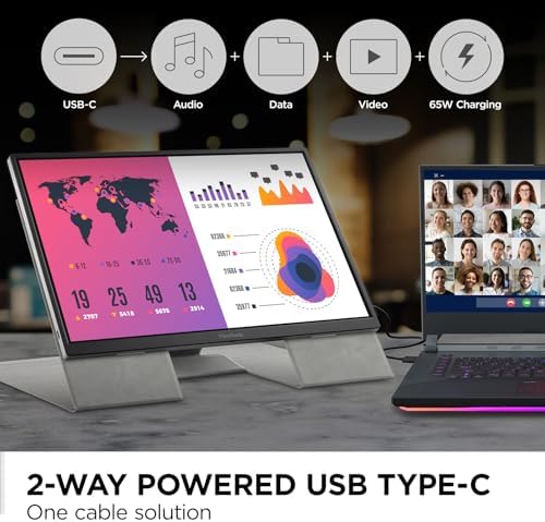 ViewSonic VG1656-2K 16 Inch 1600p Portable Monitor for Laptop, 65W USB C - Image 5
