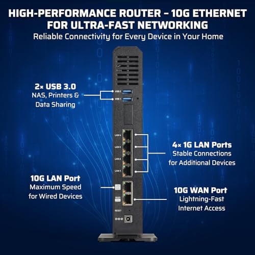 LTC Velo7 Max BE19000 WiFi 7 Router, Tri-Band 19Gbps, OpenWrt, 10G Ports - Image 2