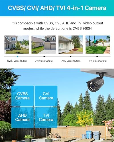 ZOSI 2.0MP 1080p 1920TVL Outdoor Indoor Weatherproof Security Camera Black - Image 6