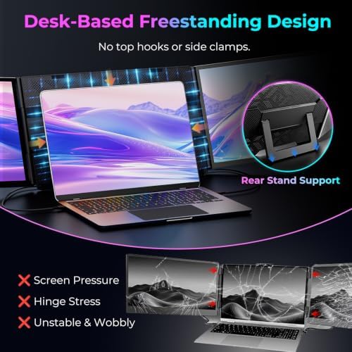 16" Laptop Screen Extender, 1200P FHD Ultra-Slim Triple Portable Monitor - Image 3