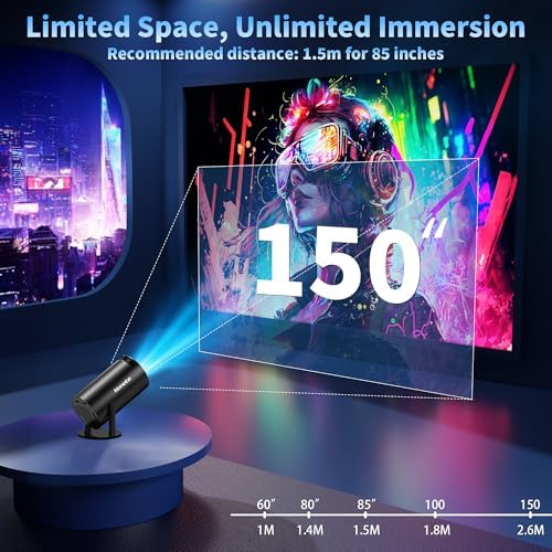 [Built-in Apps & 2026 Upgraded] Mini Projector with WiFi 6 and Bluetooth 5.2 Support 4K 1080P Auto Keystone 270° Rotatable Projector Portable Compatibile with HDMI/TV Stick/Memory Stick/Laptop, Black - Image 7