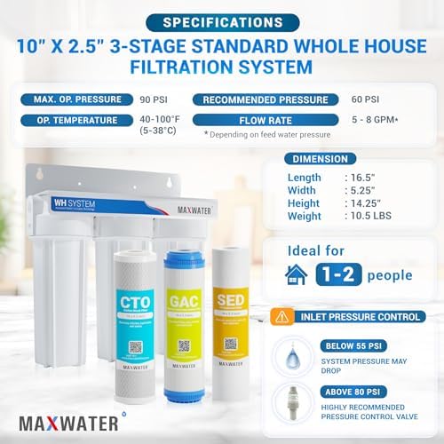 Max Water 3 Stage (Good for City Water) 10 inch Standard Water Filtration System for Whole House - Sediment + GAC + CTO Post Carbon - ¾" Inlet/Outlet - Model : WH-SW1 - Image 2