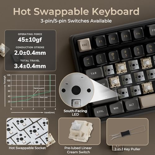 RK ROYAL KLUDGE R98 Pro Wireless Mechanical Keyboard, Creamy Bluetooth/2.4GHz/Wired RGB Gaming Keyboard with Number Pad and Knob, MDA Profile PBT Keycaps, Gasket Hot Swappable Linear Switch, Black - Image 6