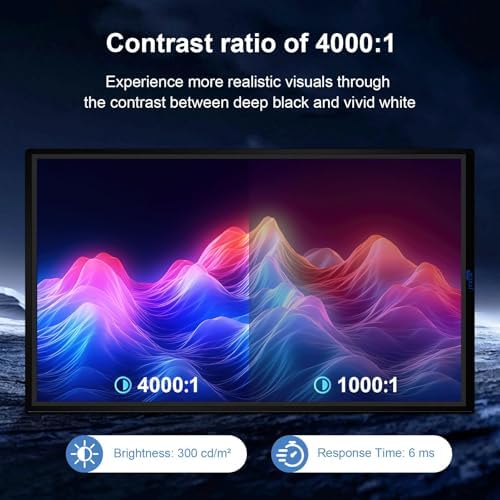 49" Interactive Smart Board for Classrooms & Remote Learning - Full HD 1080P Wireless Whiteboard with Multi-Screen Sharing, Android 12, 5G WiFi, FCC/CE Certified (Board Only + 3-Year Warranty) - Image 4