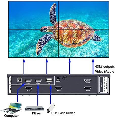 ISEEVY 4K60 HDMI USB UHD Video Wall Controller 2x2 1x2 2x1 1x3 3x1 1x4 4x1 TV Wall Controller for max 4 TVs Splicing Display with HDMI 2.0 and USB Inputs Support Play max 4096x2160@60 Video Picture - Image 3