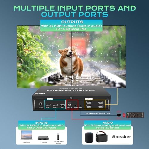 4K60 2x2 Video Wall Controller with HDMI 2.0 USB inputs 1x2 1x3 1x4 2x1 3x1 4x1 UHD TV Wall Controller for 4 TVs Support USB Auto Display and Play max 4096x2160@60 Video Picture - Image 3
