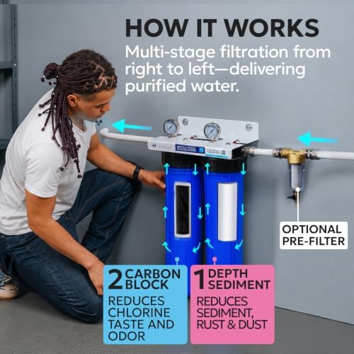 Aquaboon 2-Stage Whole House Water Filter System with 20x4.5 House Water Filters Reducing Sediment & Odors with Gauge & Release, Wrench, Bracket - Image 2