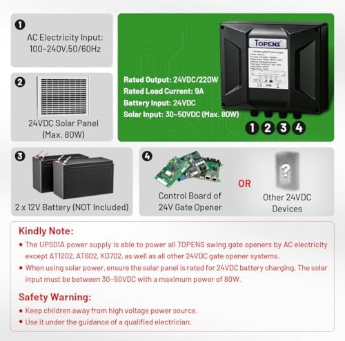 TOPENS UPS01A 220W 9A Switching Power Supply - Image 7