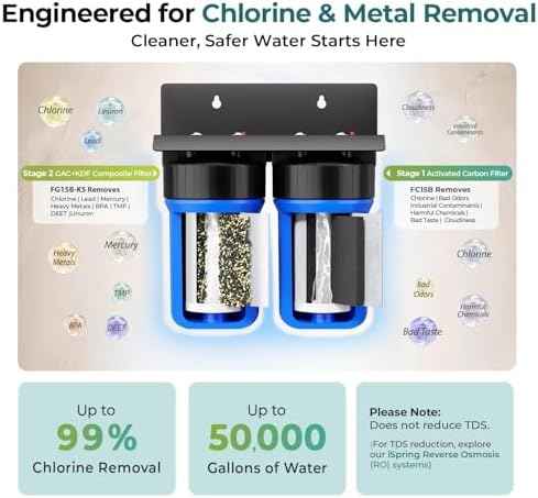 iSpring WGB21B-KS+AHPF12MNPT16X2 2-Stage Whole House Water Filtration System w/ 3/4'' Push-Fit Braided Stainless Steel Hose Connectors, Removes Chlorine, Lead, Odor and More, 1" Inlet/Outlet Ports - Image 2